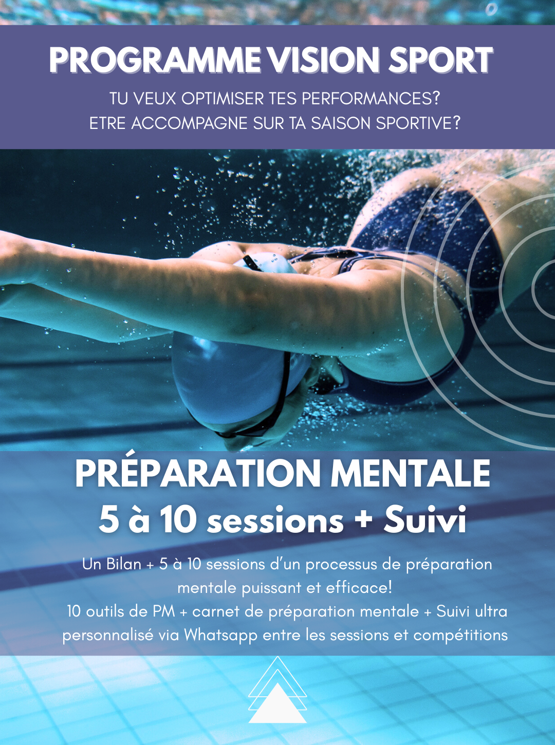 Flyer programme vision sport